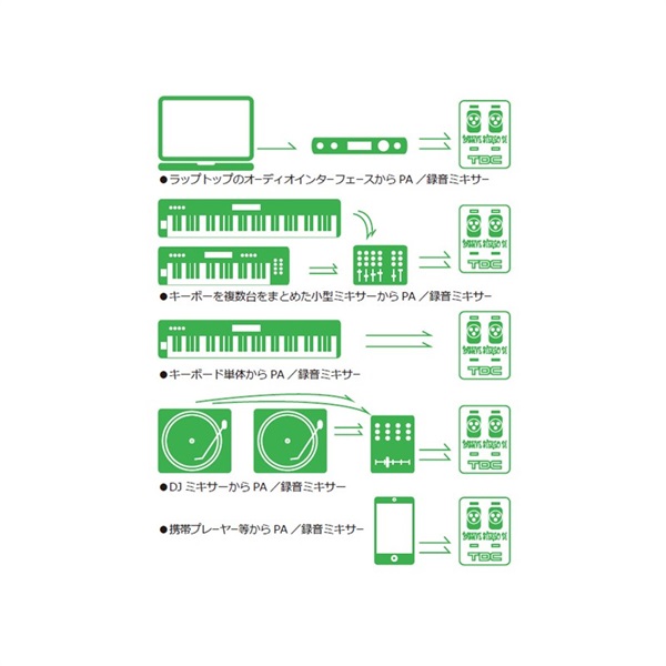 TDC PASSIVE STEREO DI 【お取り寄せ商品】 ｜イケベ楽器店オンライン