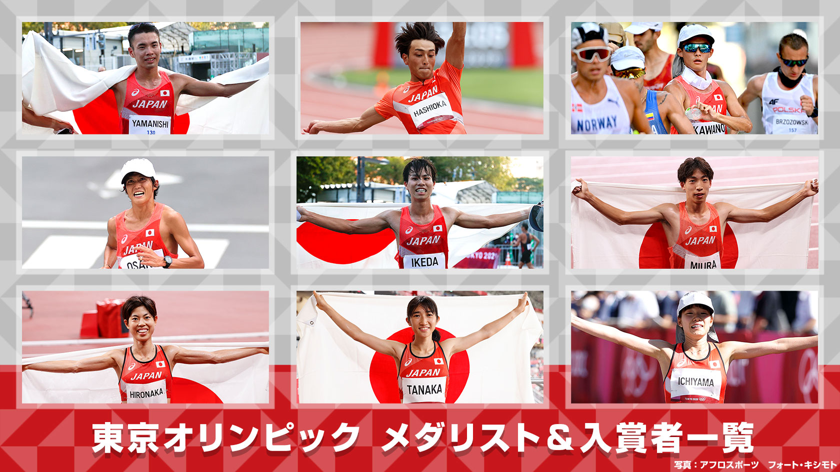 東京2020オリンピック