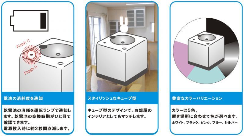 手を触れずに消毒できる 世界初 上向き自動消毒機！！ リキッド