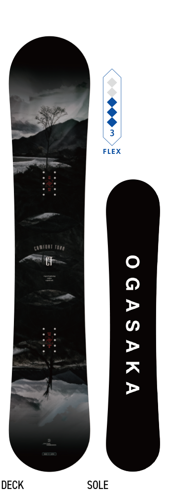 Welcome to OGASAKA Snowboard