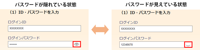 パスワードなどの入力方法について | 岡三オンライン - 岡三証券の