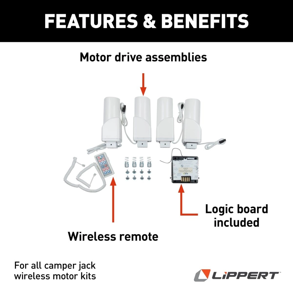 HappiJac Clutchless, Current Sensing (CCS) Motor Drive Assembly
