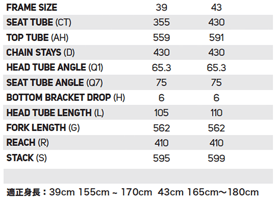 メリダ -MERIDA- | ラインナップ | マウンテンバイク | ONE-SIXTY 600