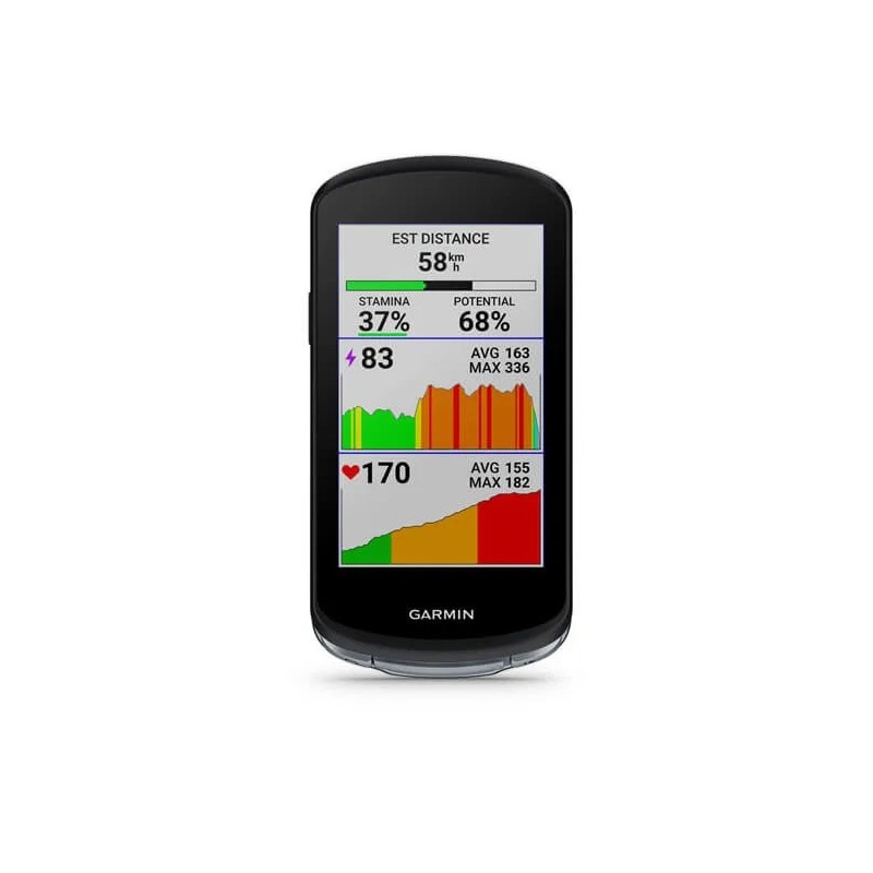 Garmin Edge 1040 GPS サイクルコンピュータ