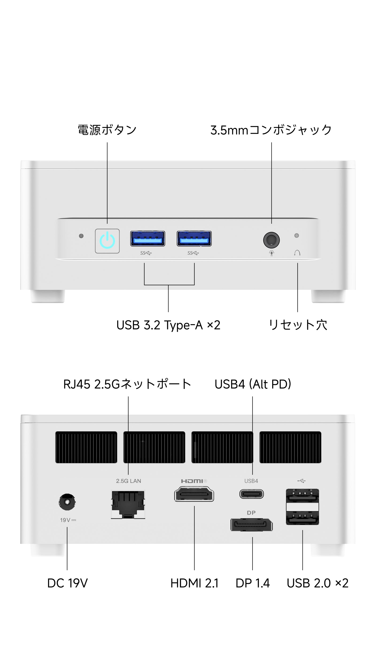 AMD Ryzen™ 5 7545U｜Minisforum UM750L SlimミニPC