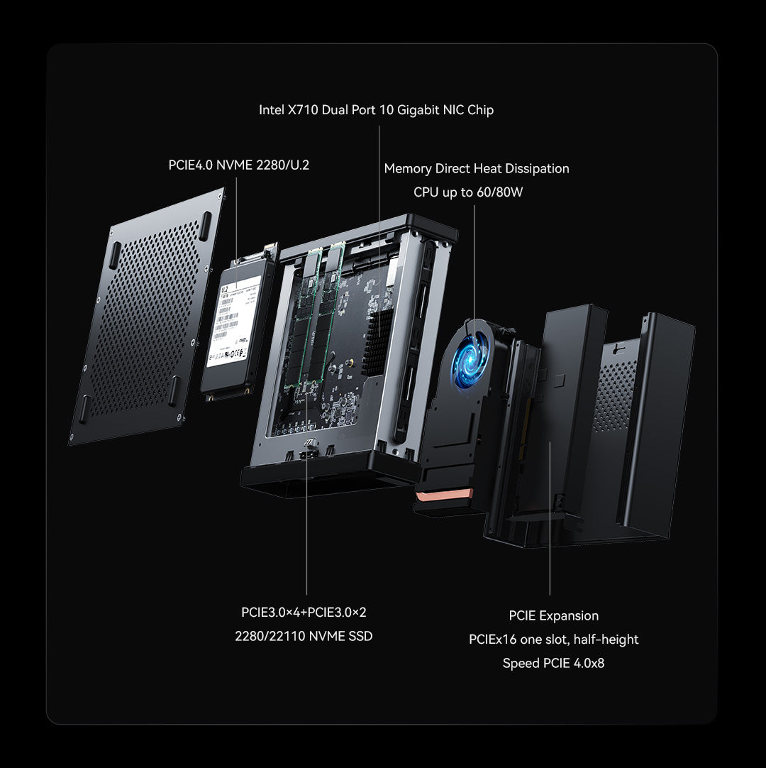 ミニPC|ミニフォーラム MS-01|ワークステーション