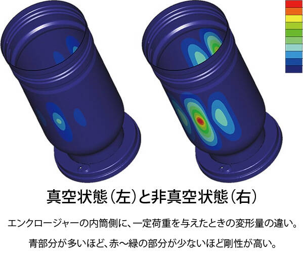 VECLOS SSB-380S 音楽をもっと楽しむために真空技術スピーカーがUSB