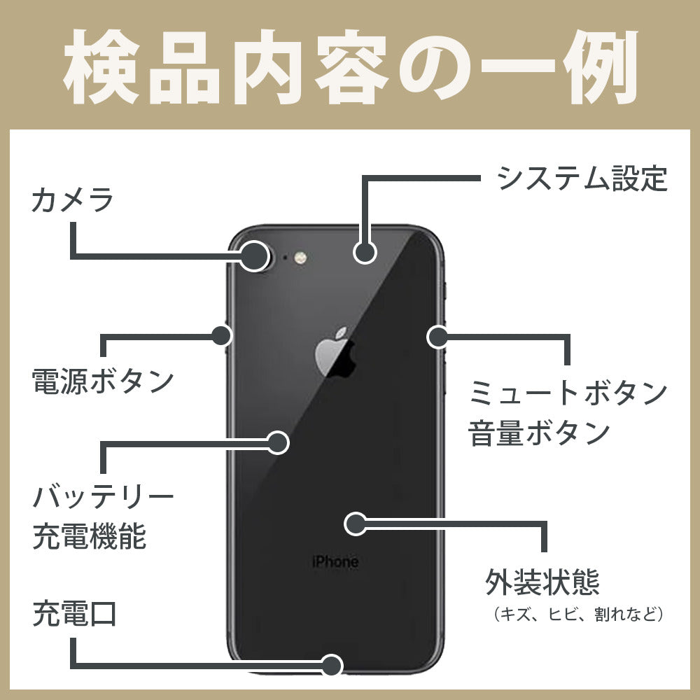 バッテリー100% iPhone14 128GB ミッドナイト Bランク SIMフリー