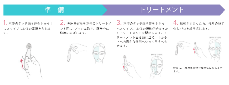 世界ランク No.1＊1家庭用美容機器システム ブランドから「ageLOC
