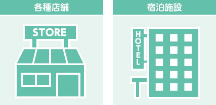 業務用オゾン発生器 エアクリーンNYC