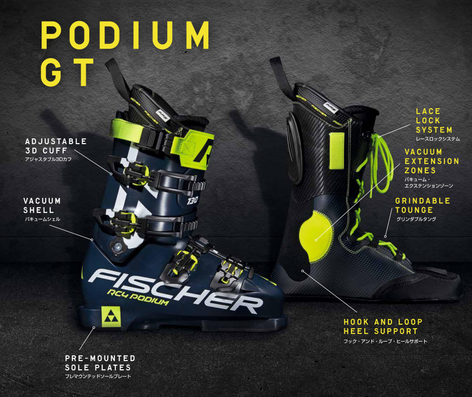 Snow Gear Collection 2019 Spring FISCHER「RC4 PODIUM GT