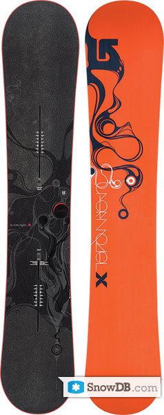 Snowboard Burton Supermodel X 2008/2009 :: Snowboard and ski