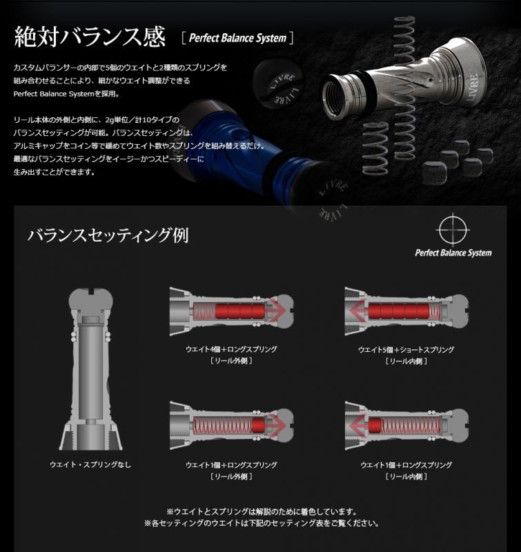 スクマニ限定 LIVRE カスタムバランサー / ALL BLACK type-2 / C1