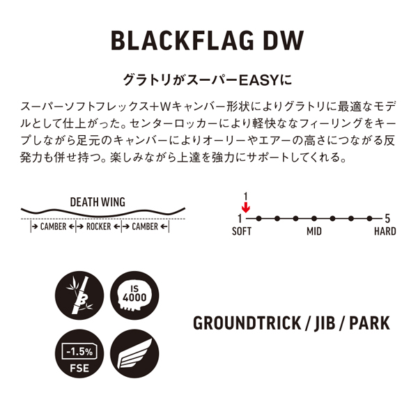 デスレーベル(DEATH LABEL) 22-23モデル ボード BLACKFLAGDW