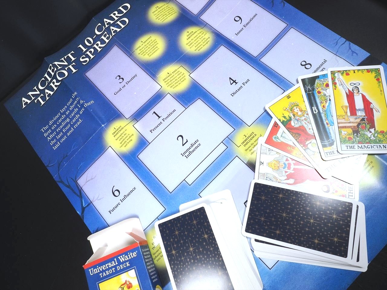 ◇古代ケルト占いを再現！◇ケルト十字スプレッドシート◇タロット