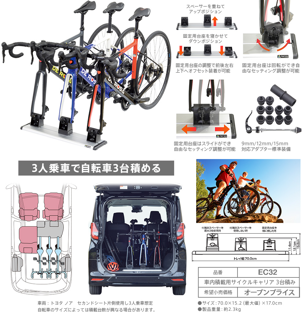 PIAA株式会社｜TERZO（テルッツォ）｜サイクルキャリア製品情報