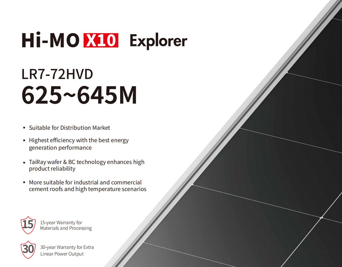 Longi Hi-MO X10 Solar Panels 625W 635W 645W Bifacial Module