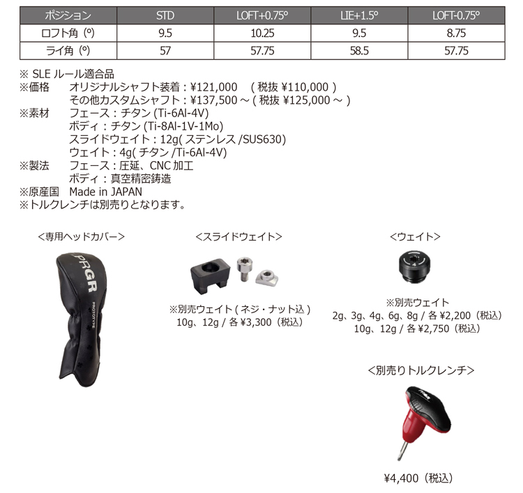 PRGR「RS MAX PROTOTYPE ワンクローバー」「RS SPEED PROTOTYPE スリー