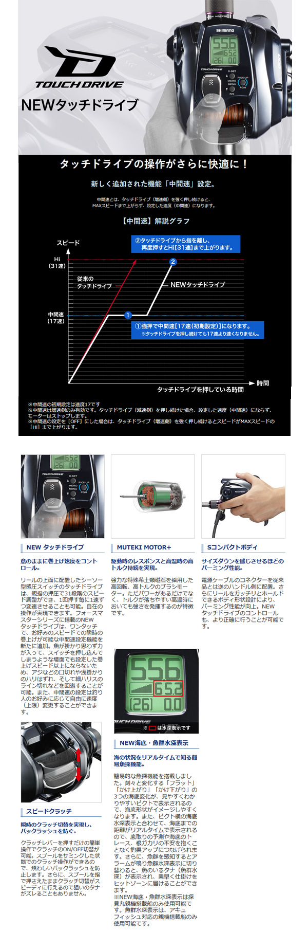 リール/電動リール/○〇電動リール 20 フォースマスター600【YT】