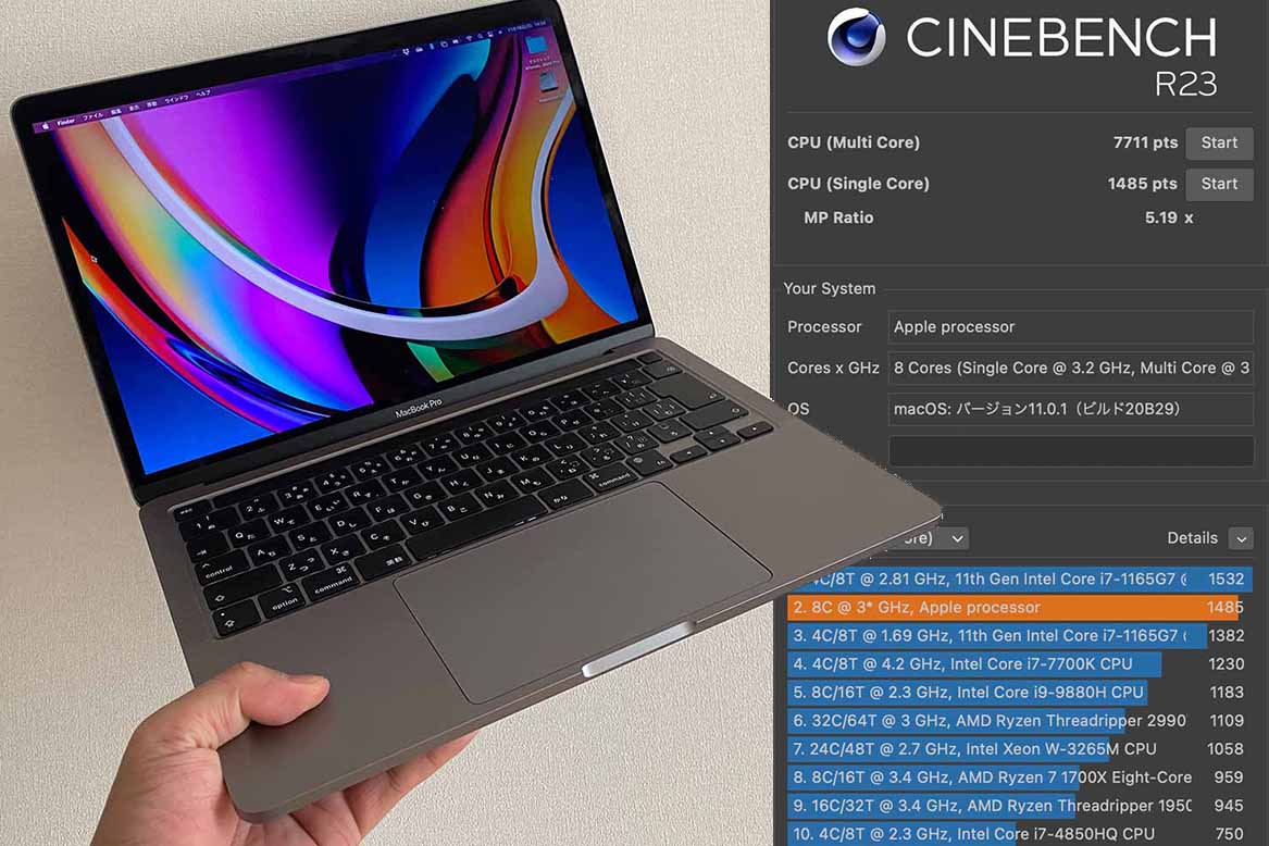 レビュー】圧倒的な完成度。MacBook Pro(M1)の凄み-Impress Watch