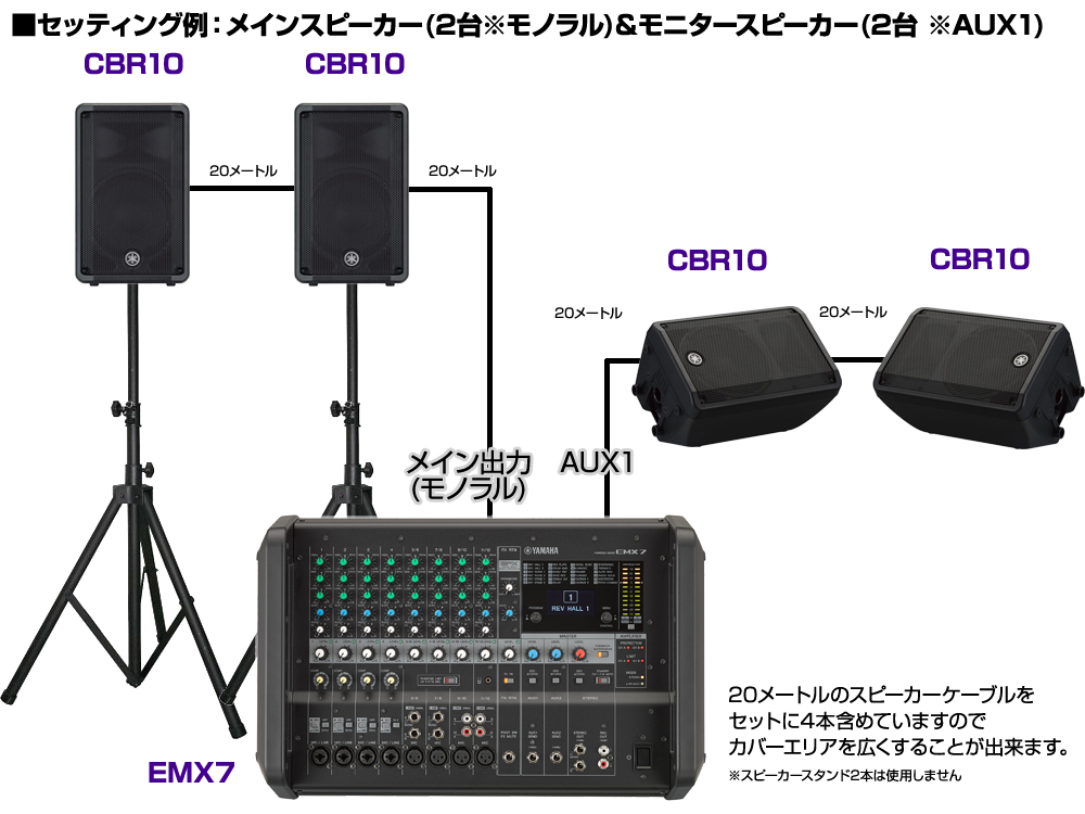 YAMAHA ヤマハ スピーカー4台 EMX4SPライブセット710S ◇ 600W+600W PA