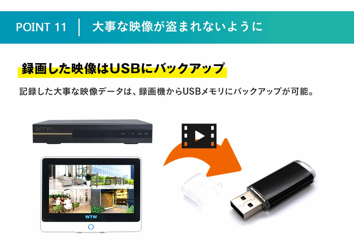 防犯カメラ屋外セット 4K 4CH POE【WTW 塚本無線】