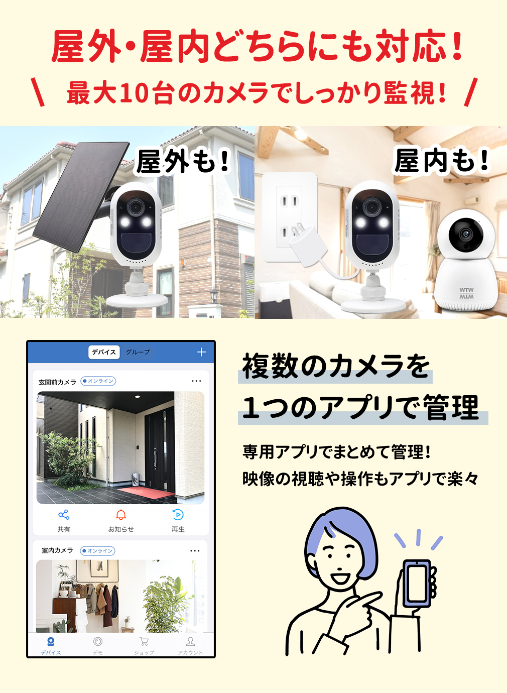 防犯カメラ セット Wi-Fi IPCカメラ10chセット 【WTW 塚本無線】