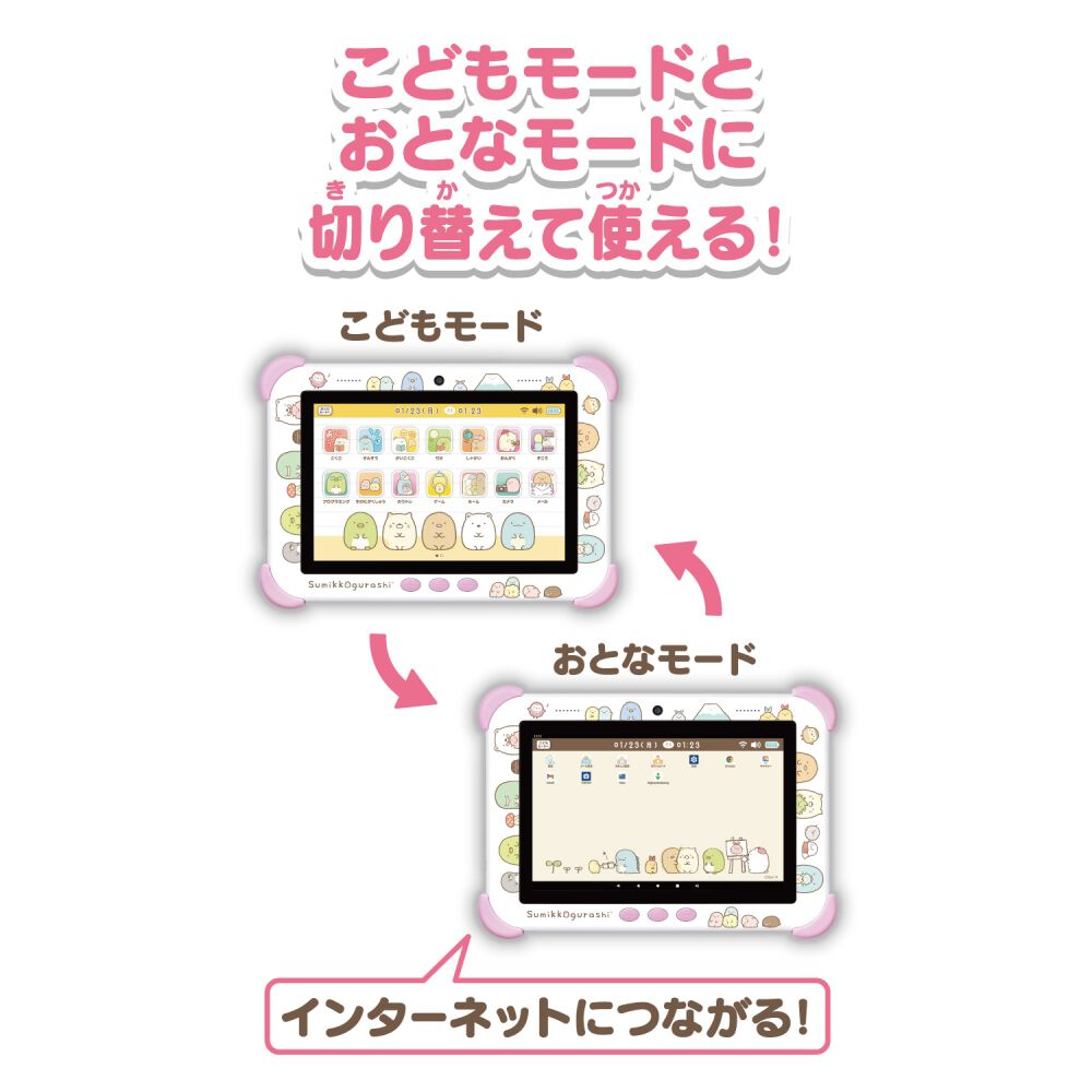 すみっコぐらし Wi-Fiでつながる！みんなとつながる！すみっコパッド8