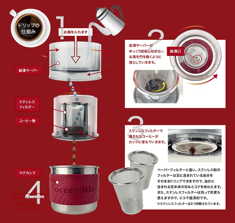 UNIQ x oceanrich X7 オーシャンリッチ 電動回転ドリッパー