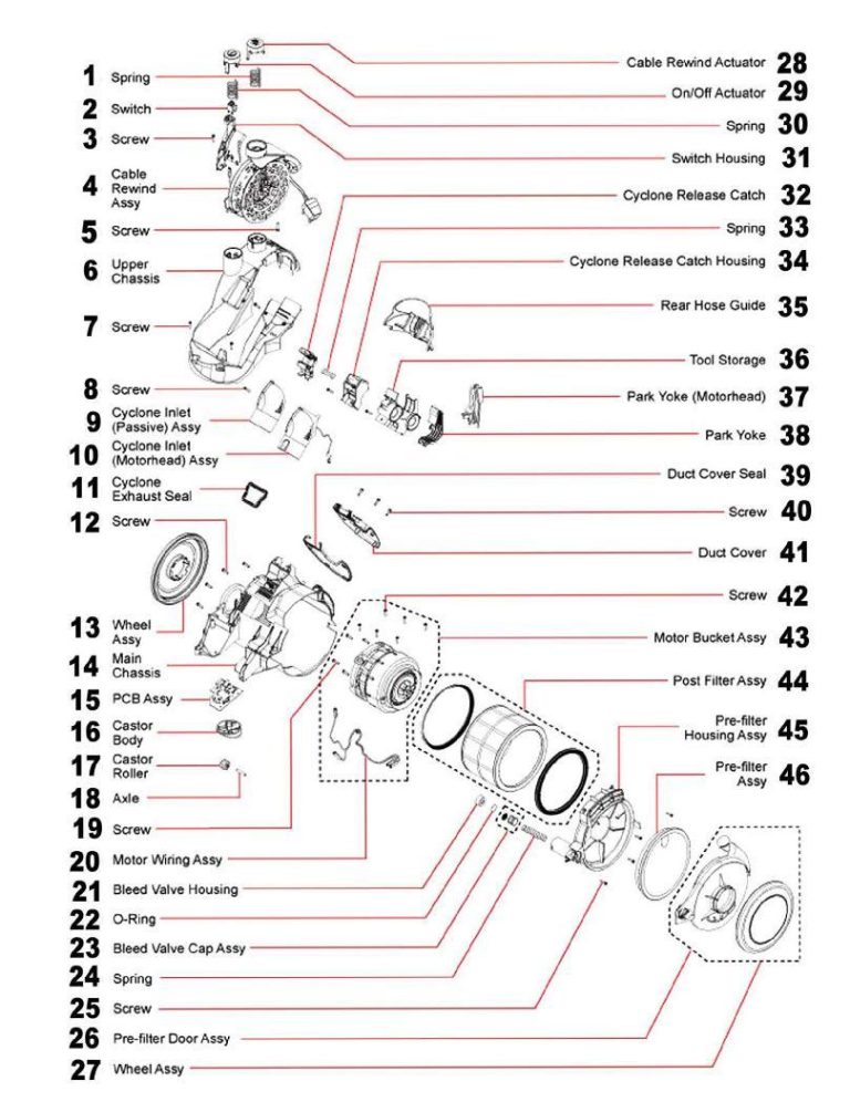 Schematic and parts list for: Dyson Model: DC26 - Vacuums R-Us and