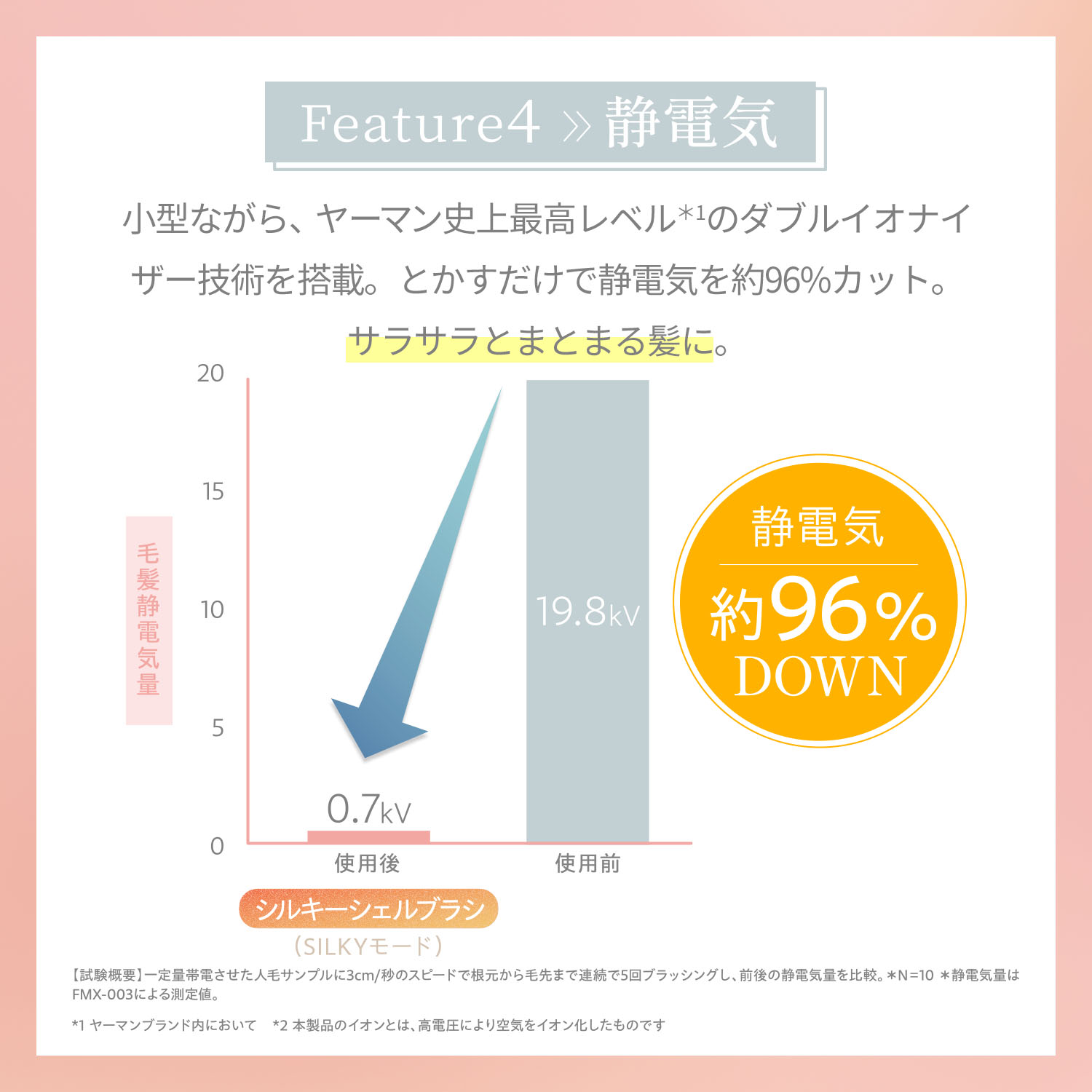 ミーゼ シルキーシェルブラシ｜ヤーマン公式通販サイト | ヤーマン
