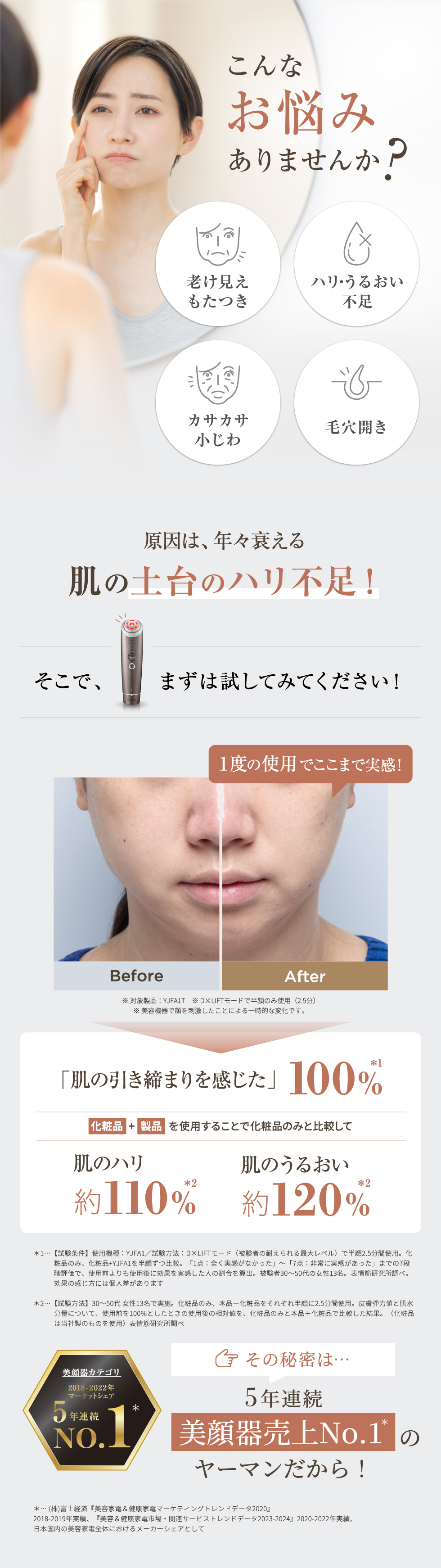 フォトプラス ディープリフト｜ヤーマン公式通販サイト | ヤーマン