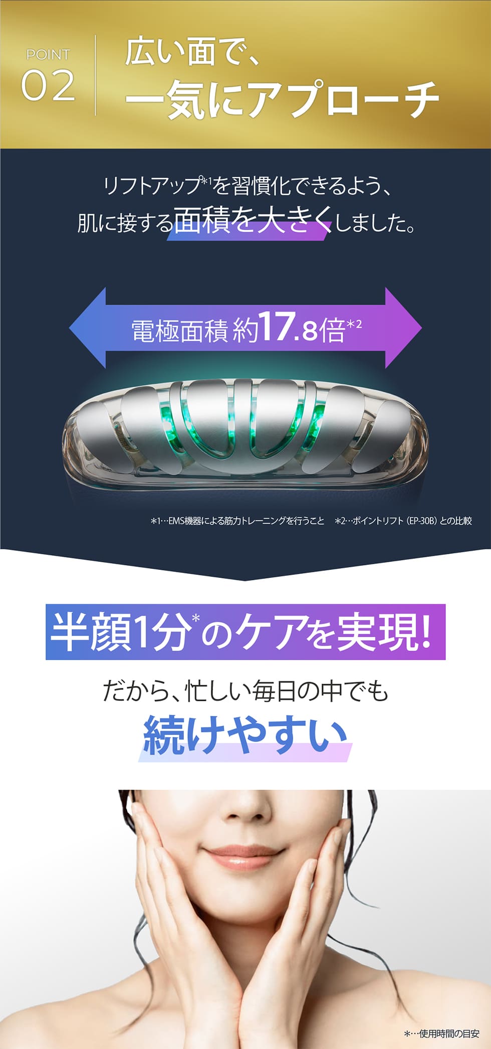 リフトロジー SP｜ヤーマン公式通販サイト | ヤーマンオンラインストア