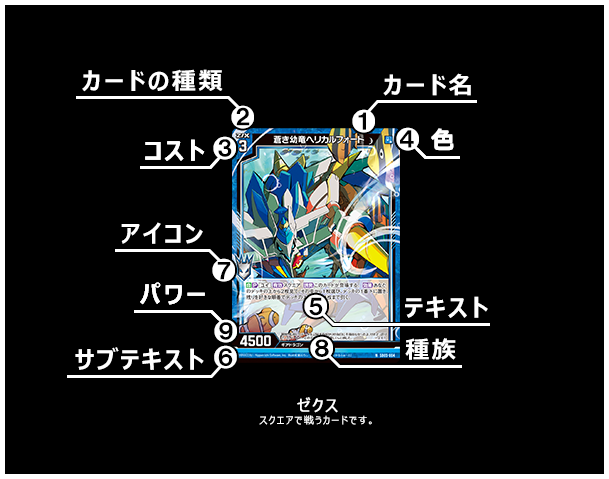 遊び方 ｜ Z/X - Zillions of enemy X - ゼクス公式サイト