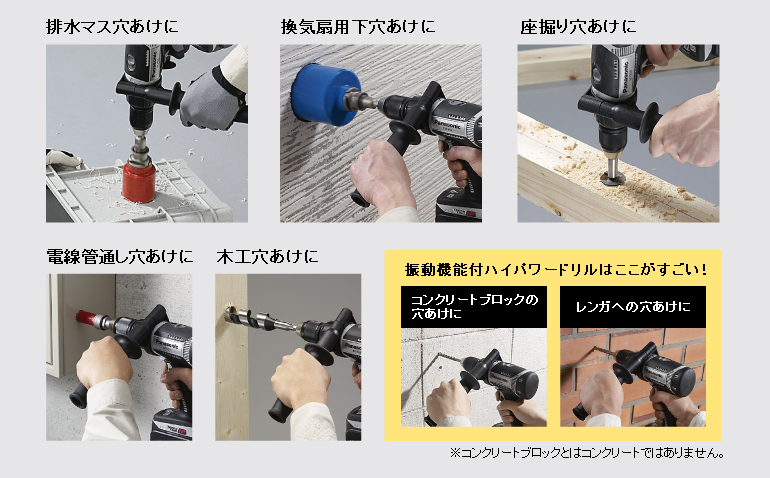 EZ7950 振動ドリル＆ドライバー（18V） | 振動ドリル＆ドライバー