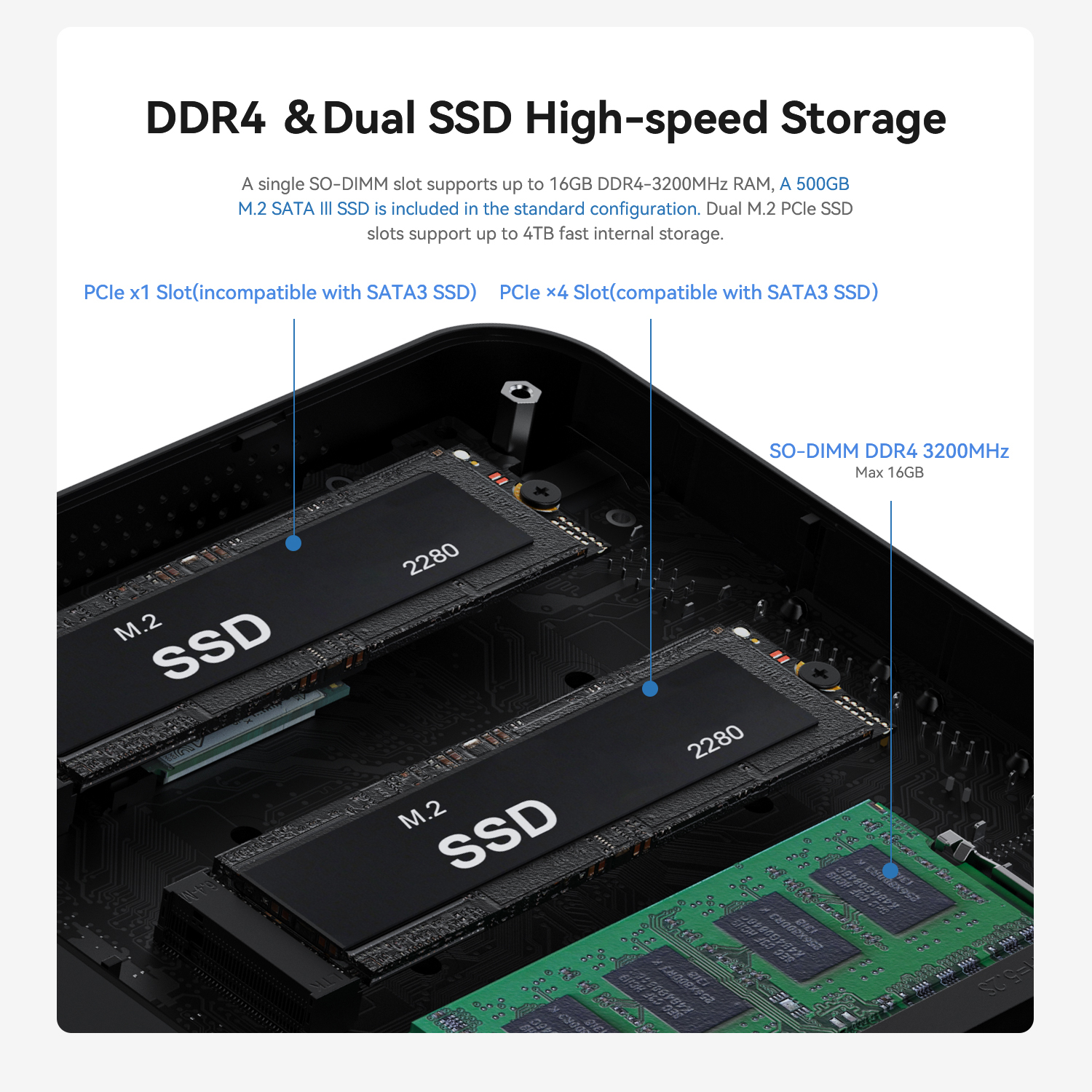 OUMAX Twin Lake N150 Mini Pc 16GB DDR4 500GB NVMe SSD Windows 11