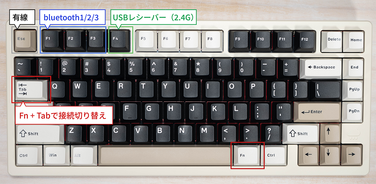 上質な打鍵感！メカニカルキーボード「WOBKEY Rainy75」レビュー（商品
