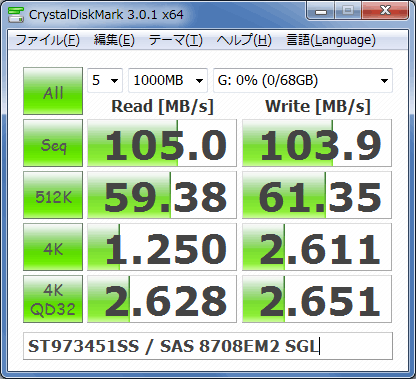 唸れ15000rpm四重奏！サーバー向け高回転HDD - Seagate 2.5インチ内蔵