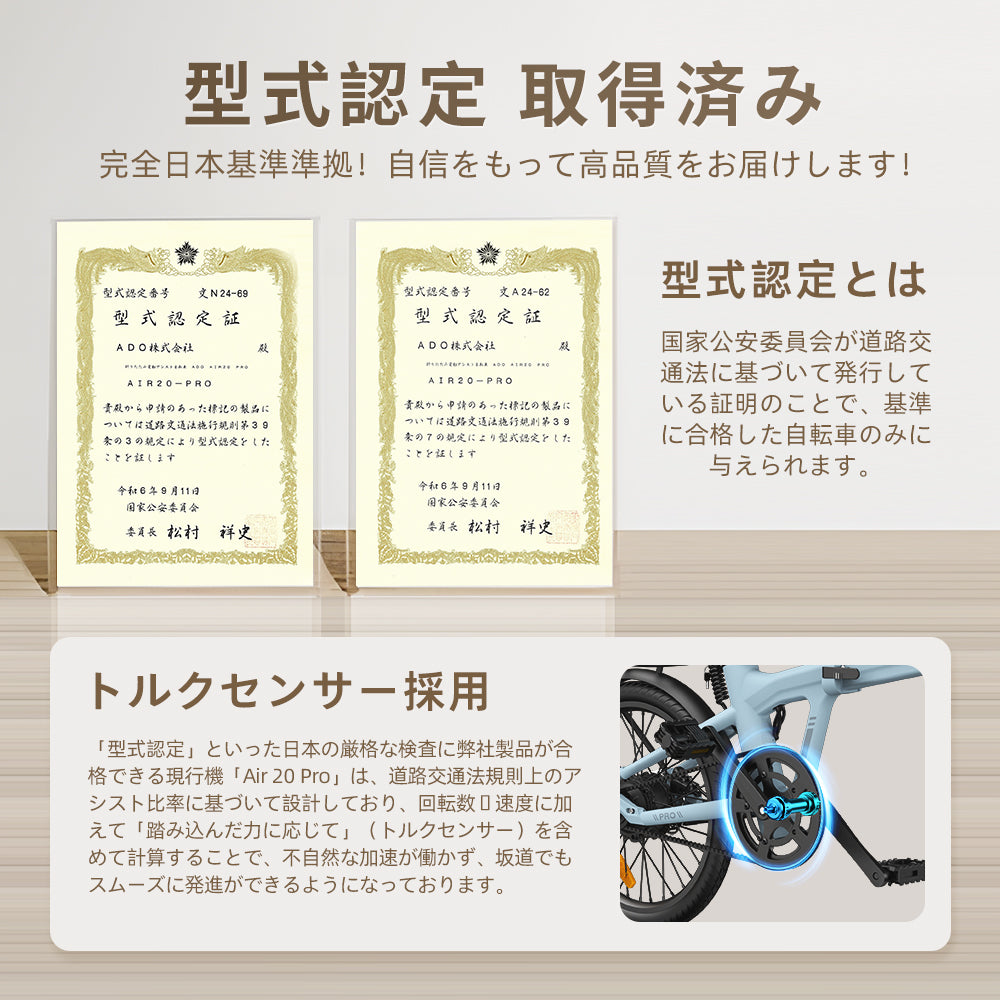ADO AIR 20 PRO 折りたたみ電動アシト自転車自動変速機能搭載