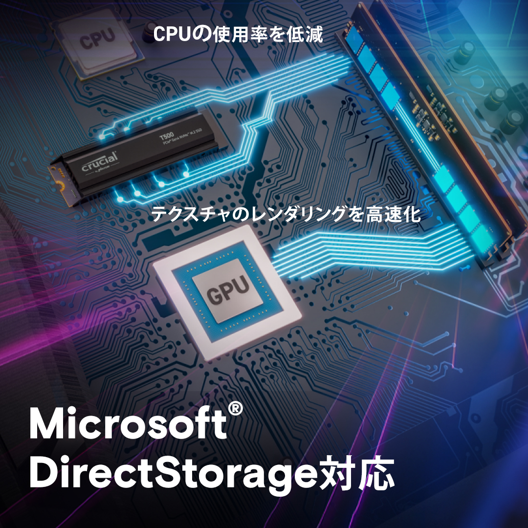 Crucial T500 4TB PCIe Gen4 NVMe M.2 SSD with heatsink