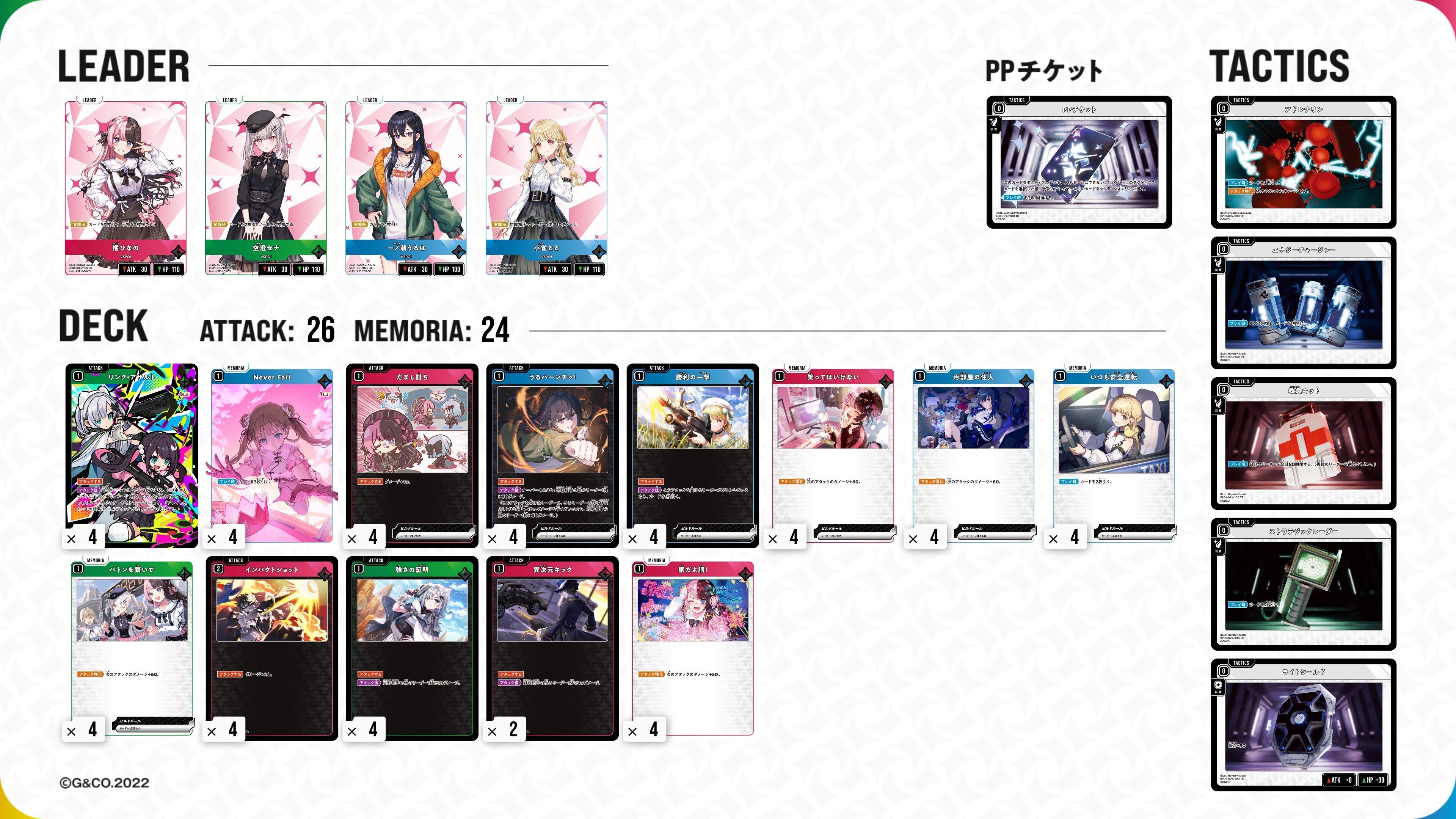 XrossStars】圧倒的Tier1！？ぶいすぽデッキ解説【全文無料】｜ゴジョー