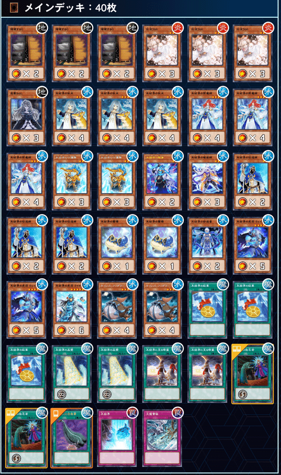 遊戯王：氷結界デッキ｜過祭 進碁