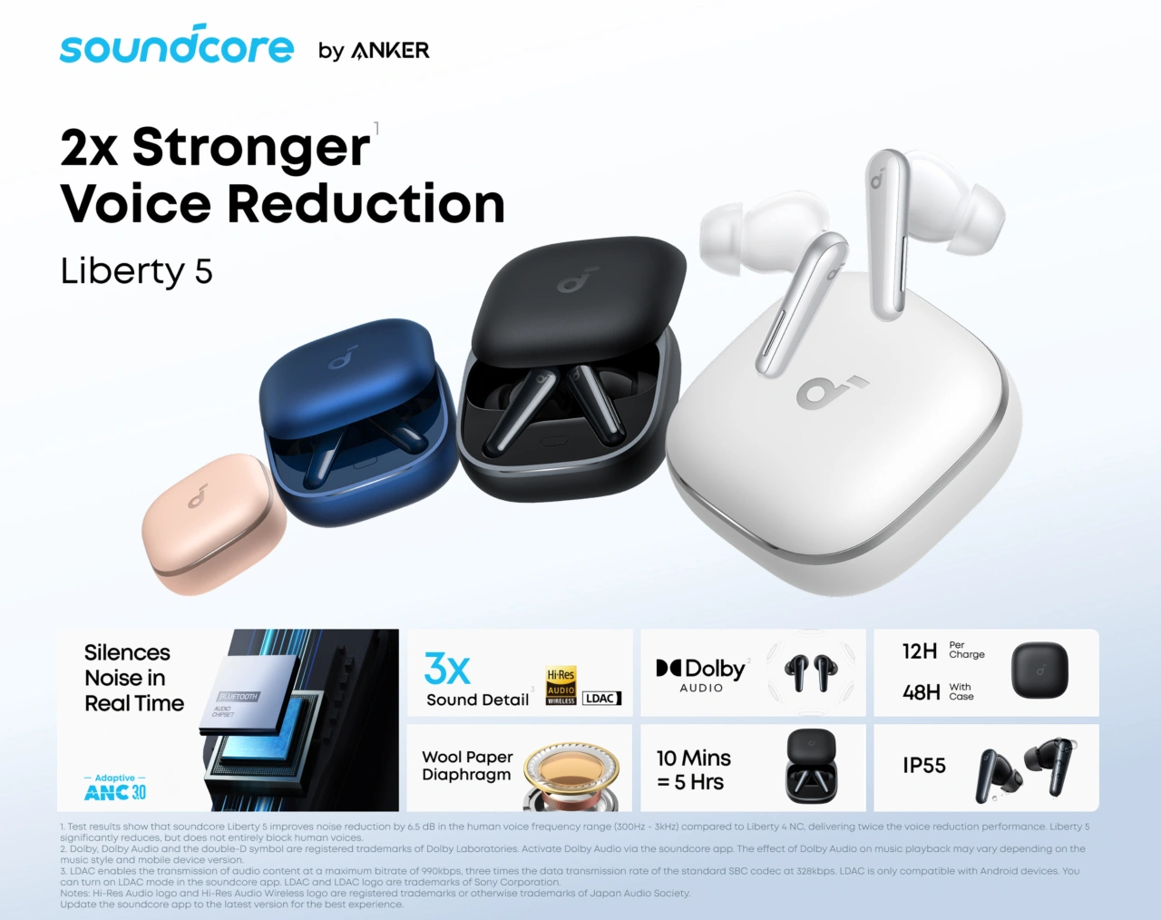 米Anker、ANC 3.0やハイレゾ再生に加え、2倍強くなったボイス