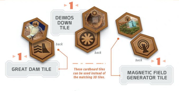 テラフォーミング・マーズ ～3D地形ボックス～ 完全日本語版