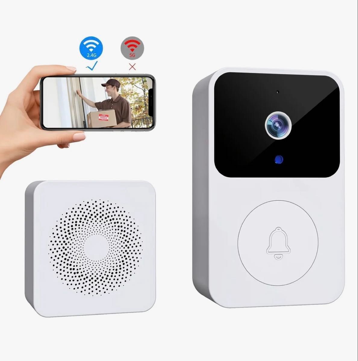 文化シヤッター ワイヤレス通信機2 SXC1801 セレコネクト｜Yahoo