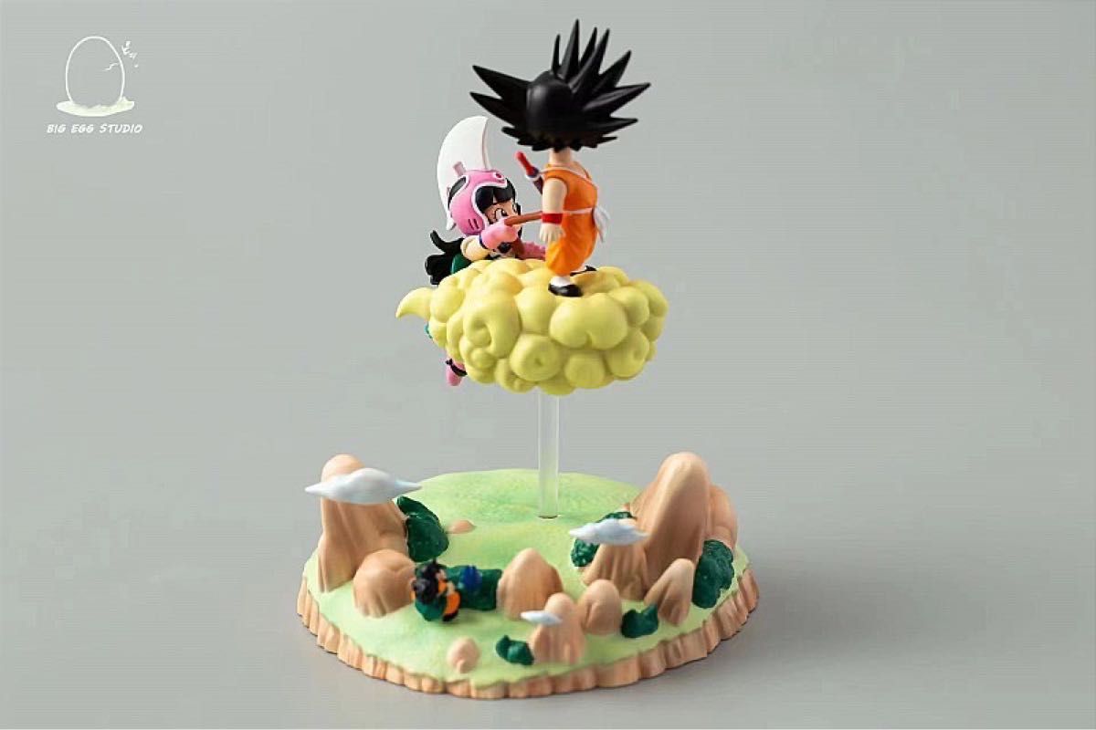 ドラゴンボール 孫悟空 チチ ガレージキット フィギュア｜Yahoo!フリマ