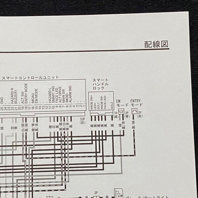 送料無料 スーパーカブ C125 C125/K(2BJ-JA48)サービスマニュアル JA48