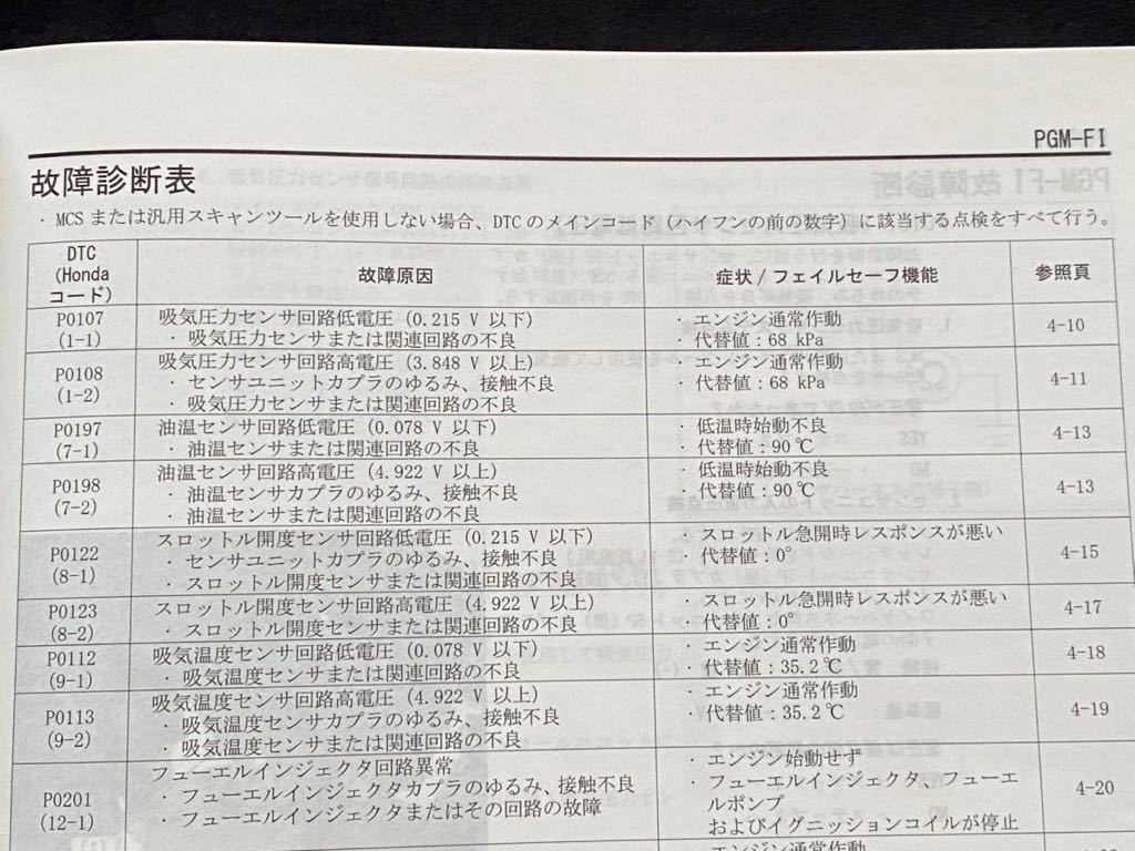 送料無料 スーパーカブ C125 C125/K(2BJ-JA48)サービスマニュアル JA48