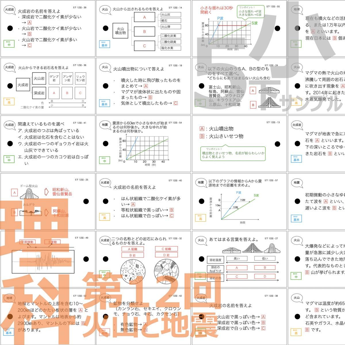 中学受験 暗記カード【5年下 理科全セット 1-18回】予シリ 組分け