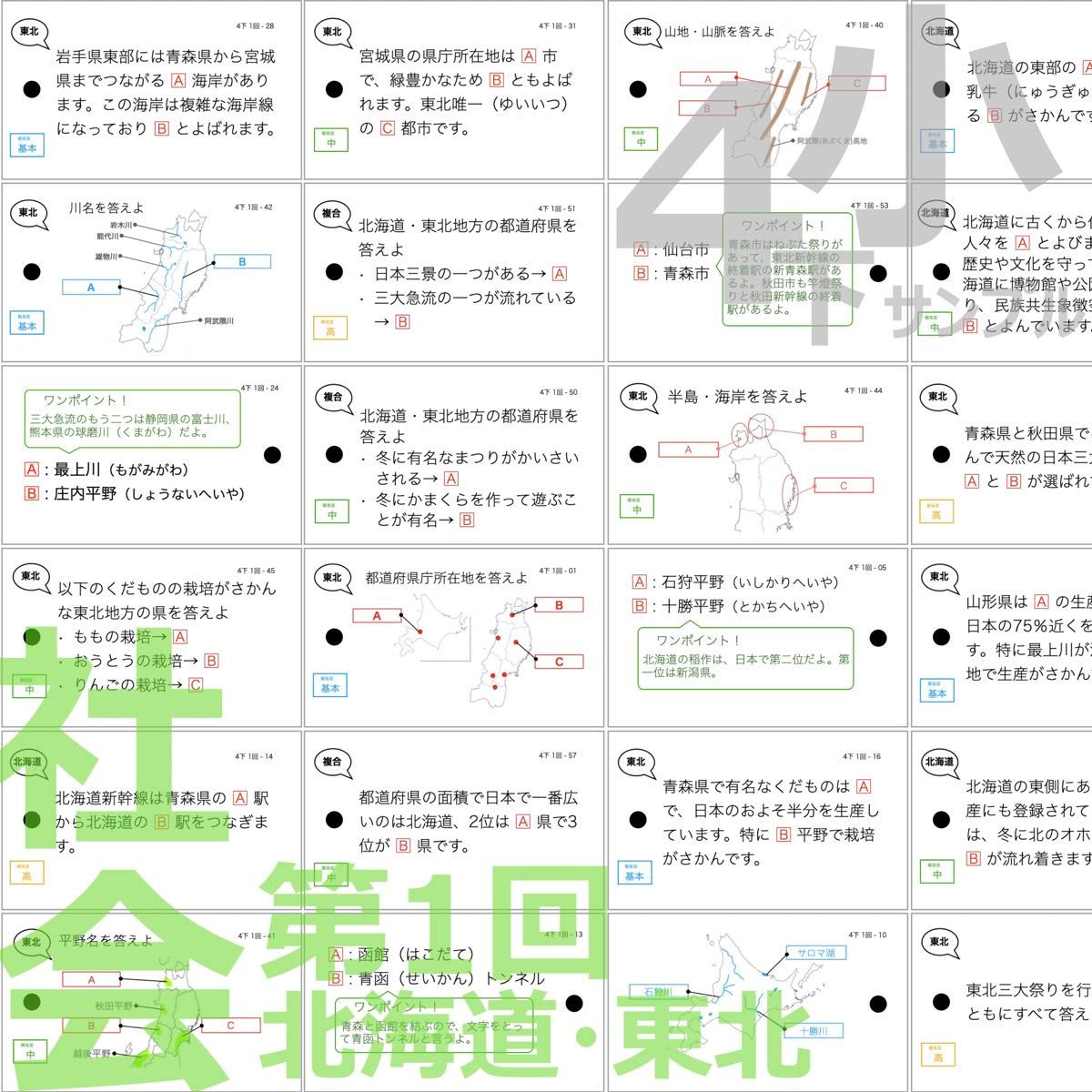 中学受験 暗記カード【4年下 社会・理科1-4回】 予習シリーズ 組み分け